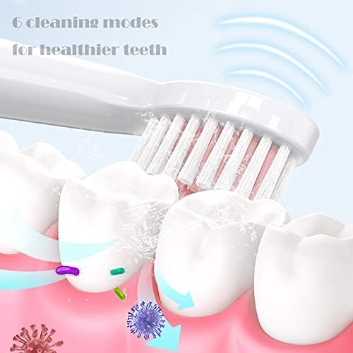 MXM2MXM Elektrikli Diş Fırçası, Sonik Elektrikli Diş Fırçası, Fırça Dişleri, yüz yıkama, Masaj, 3 Fonksiyon,IPX7 Su Geçirmez,