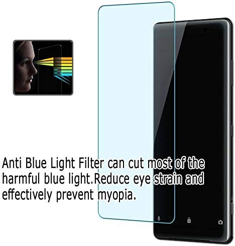 Puccy 3 Paketi Anti mavi ışık Ekran Koruyucu Film, Sony Walkman ile uyumlu NW-E052 / NW-E052K / NW-E053 / NW-E053K TPU Guard