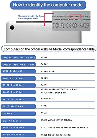 MORTAKA MacBook Air 11 inç Kılıf Kapak ile Uyumlu A1465 A1370 Plastik Sert Kabuk + Klavye Kapak + Kol (Pembe Mermer)